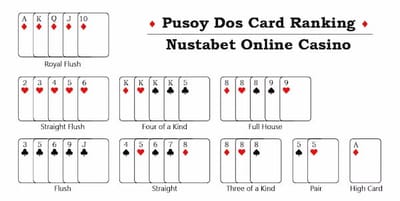 Flushes in Pusoy