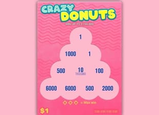Crazy Donuts by Hacksaw