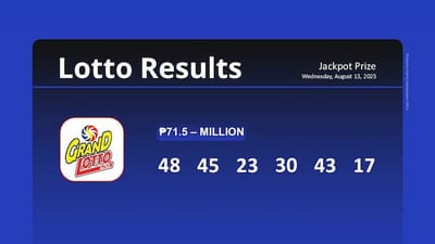 Lotto Winning Combinations