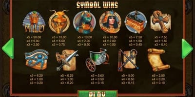 Age Of Cleopatra by 7Mojos