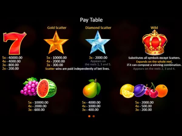 Imperial Fruits 5 Lines by Playson